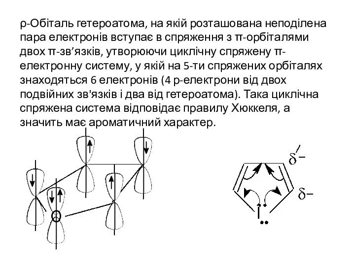 ρ-Обіталь гетероатома, на якій розташована неподілена пара електронів вступає в