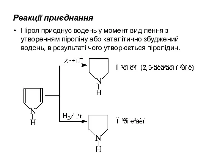 Реакції приєднання Пірол приєднує водень у момент виділення з утворенням