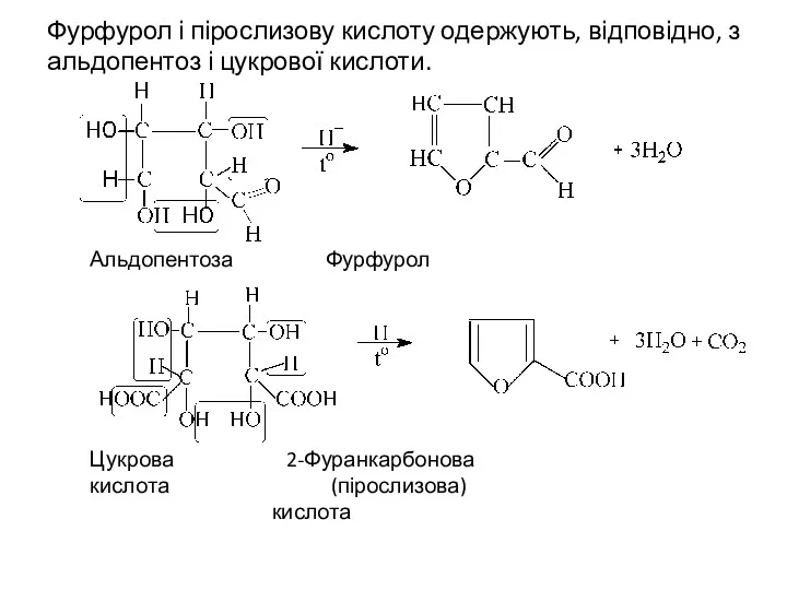 Фурфурол і пірослизову кислоту одержують, відповідно, з альдопентоз і цукрової