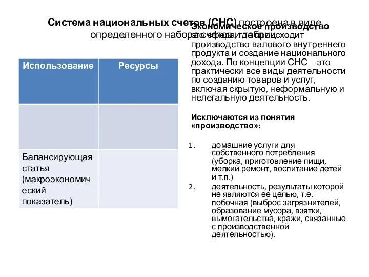 Система национальных счетов (СНС) построена в виде определенного набора счетов