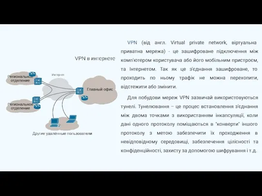VPN (від англ. Virtual private network, віртуальна приватна мережа) -