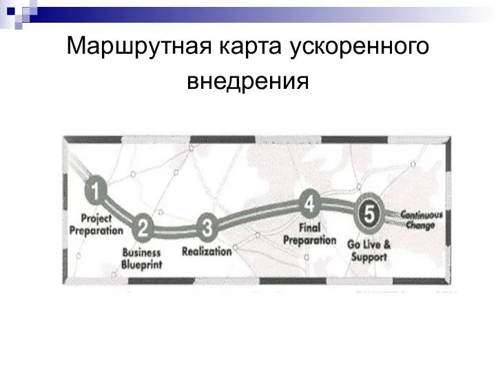 Маршрутная карта ускоренного внедрения