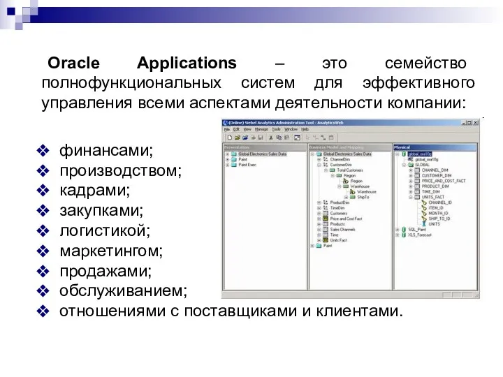 Oracle Applications – это семейство полнофункциональных систем для эффективного управления всеми аспектами деятельности