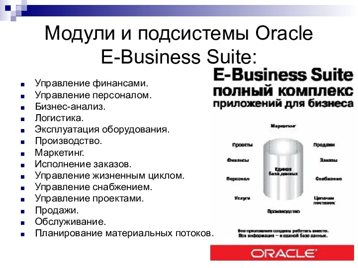 Модули и подсистемы Oracle E-Business Suite: Управление финансами. Управление персоналом. Бизнес-анализ. Логистика. Эксплуатация