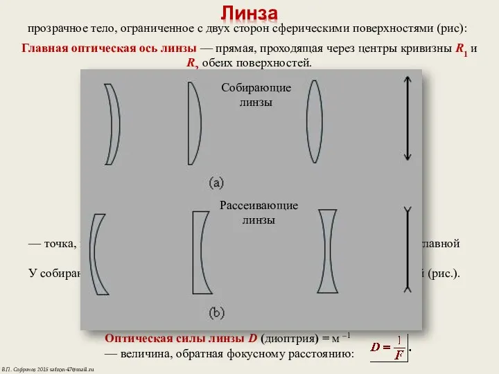 Линза прозрачное тело, ограниченное с двух сторон сферическими поверхностями (рис):