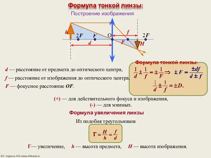 Формула тонкой линзы: Построение изображения d — расстояние от предмета до оптического центра,