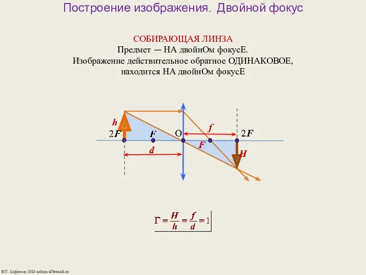 Построение изображения. Двойной фокус СОБИРАЮЩАЯ ЛИНЗА Предмет — НА двойнОм фокусЕ. Изображение действительное