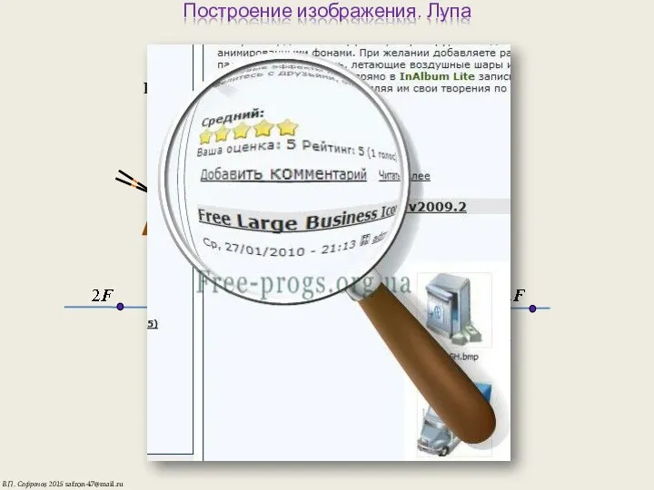 Построение изображения. Лупа СОБИРАЮЩАЯ ЛИНЗА Предмет — между фокусом и