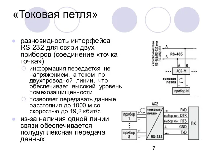 «Токовая петля» разновидность интерфейса RS-232 для связи двух приборов (соединение