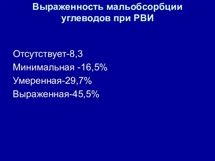 Выраженность мальобсорбции углеводов при РВИ Отсутствует-8,3 Минимальная -16,5% Умеренная-29,7% Выраженная-45,5%