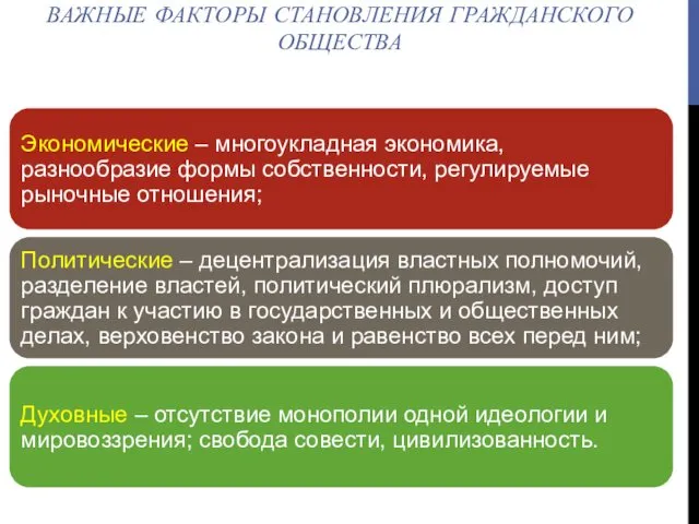 ВАЖНЫЕ ФАКТОРЫ СТАНОВЛЕНИЯ ГРАЖДАНСКОГО ОБЩЕСТВА