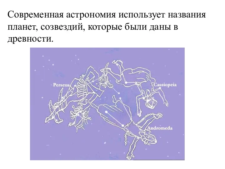 Современная астрономия использует названия планет, созвездий, которые были даны в древности.