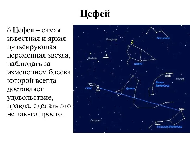 δ Цефея – самая известная и яркая пульсирующая переменная звезда,