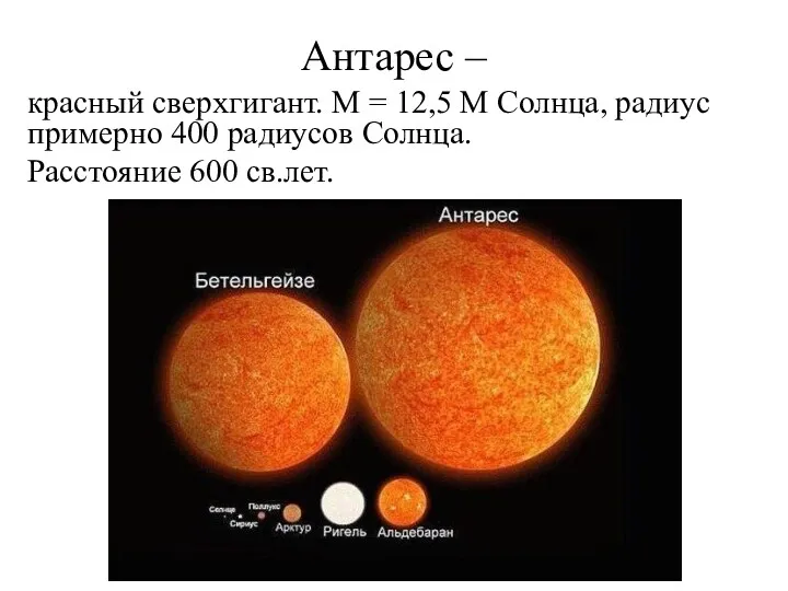 Антарес – красный сверхгигант. М = 12,5 М Солнца, радиус