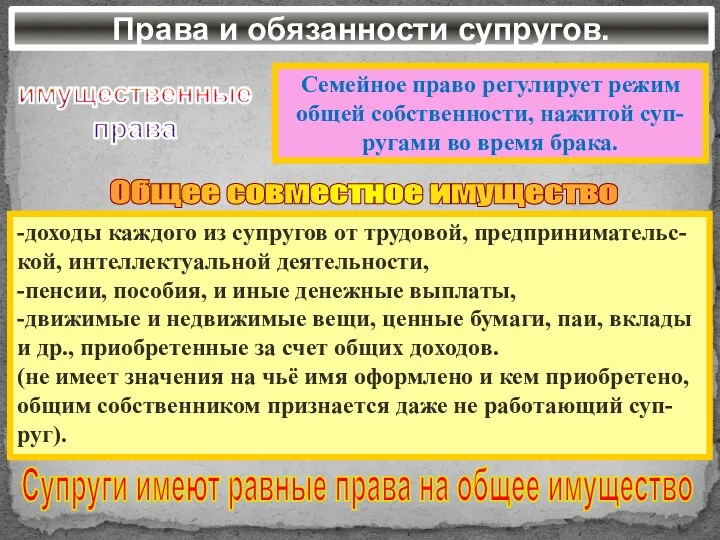 Права и обязанности супругов. имущественные права Семейное право регулирует режим