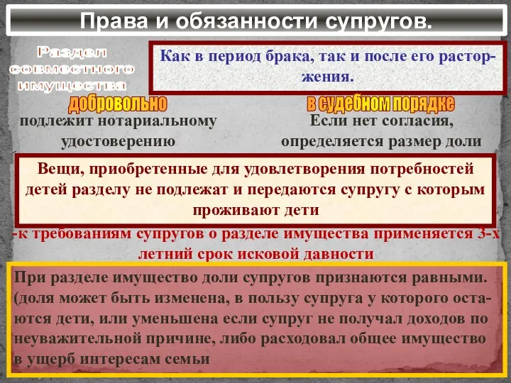 Права и обязанности супругов. Раздел совместного имущества Как в период