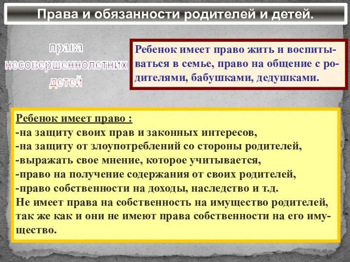 Права и обязанности родителей и детей. права несовершеннолетних детей Ребенок