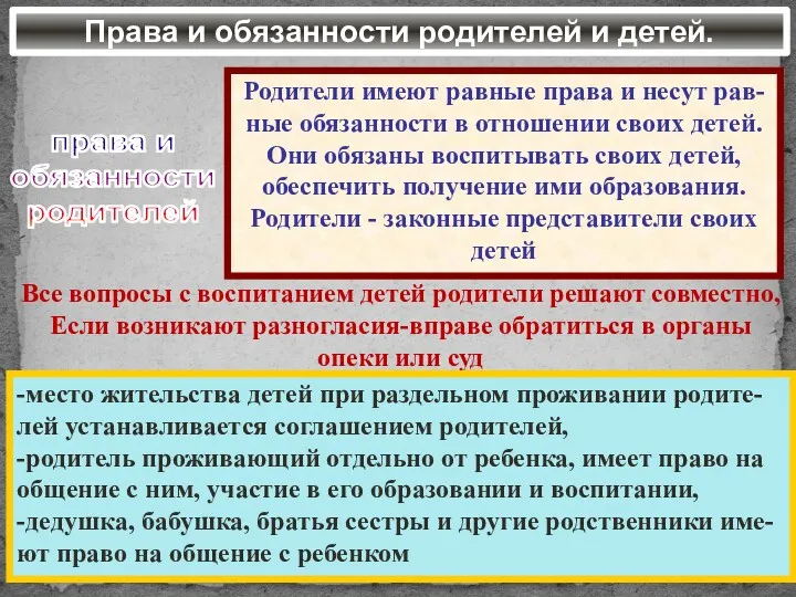 Права и обязанности родителей и детей. права и обязанности родителей