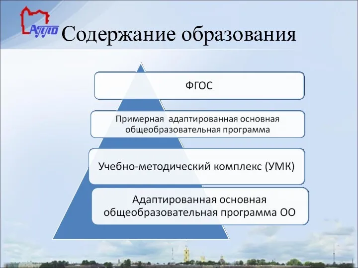 Содержание образования