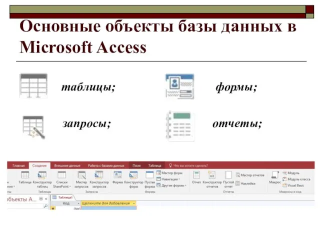 Основные объекты базы данных в Microsoft Access таблицы; запросы; формы; отчеты;