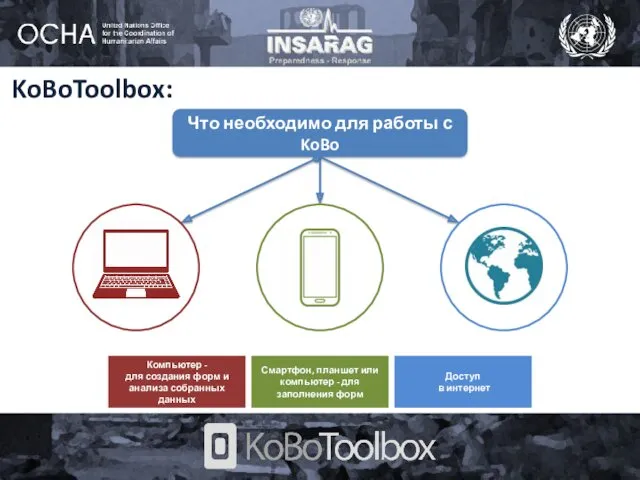 KoBoToolbox: Что необходимо для работы с KoBo Компьютер - для создания форм и