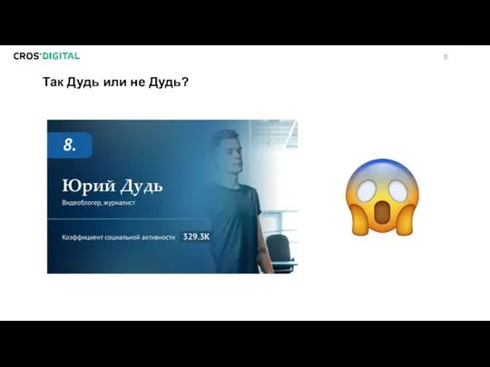 Так Дудь или не Дудь?