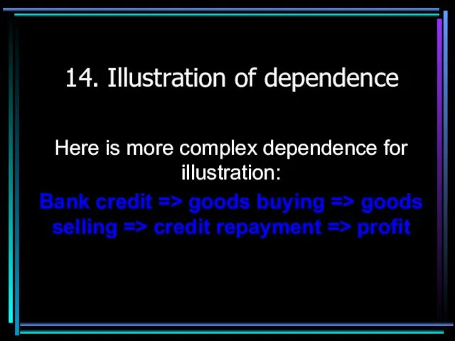 14. Illustration of dependence Here is more complex dependence for