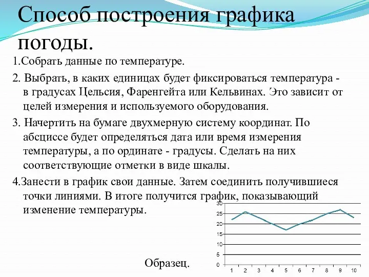 1.Собрать данные по температуре. 2. Выбрать, в каких единицах будет фиксироваться температура -