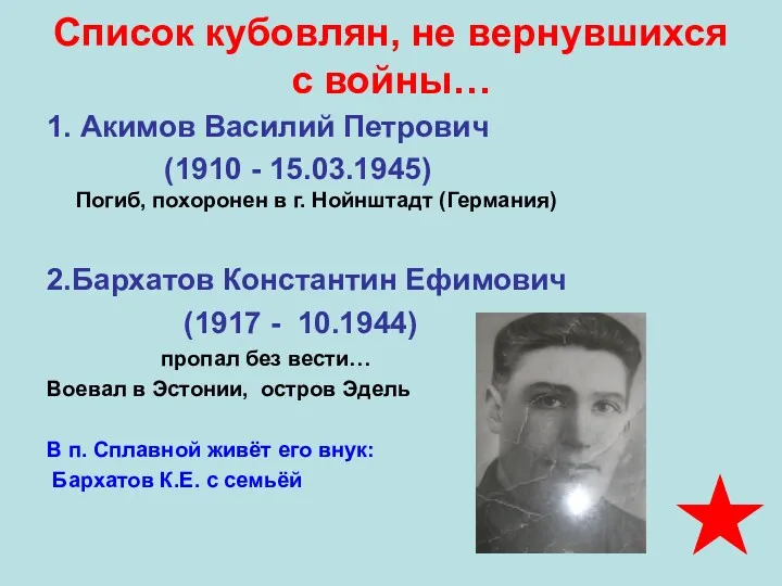 Список кубовлян, не вернувшихся с войны… 1. Акимов Василий Петрович
