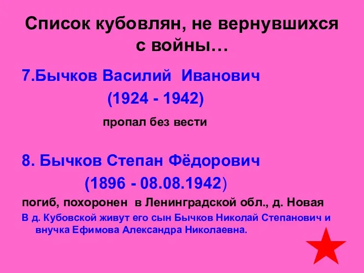 Список кубовлян, не вернувшихся с войны… 7.Бычков Василий Иванович (1924