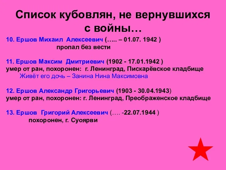 Список кубовлян, не вернувшихся с войны… 10. Ершов Михаил Алексеевич