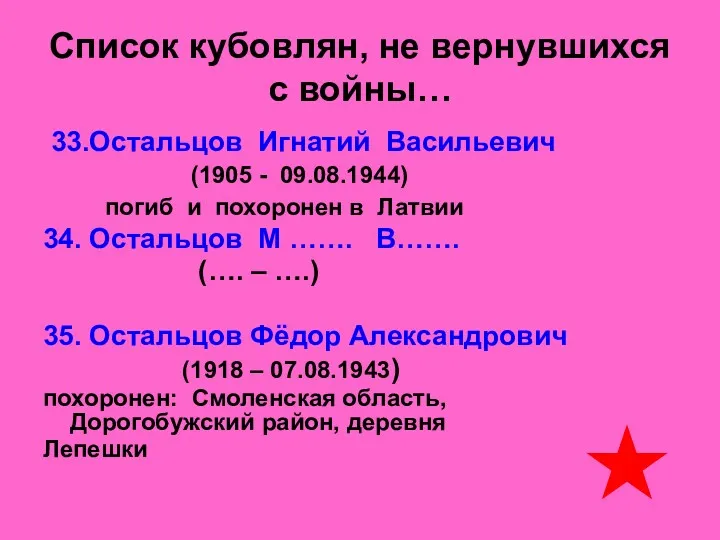 Список кубовлян, не вернувшихся с войны… 33.Остальцов Игнатий Васильевич (1905