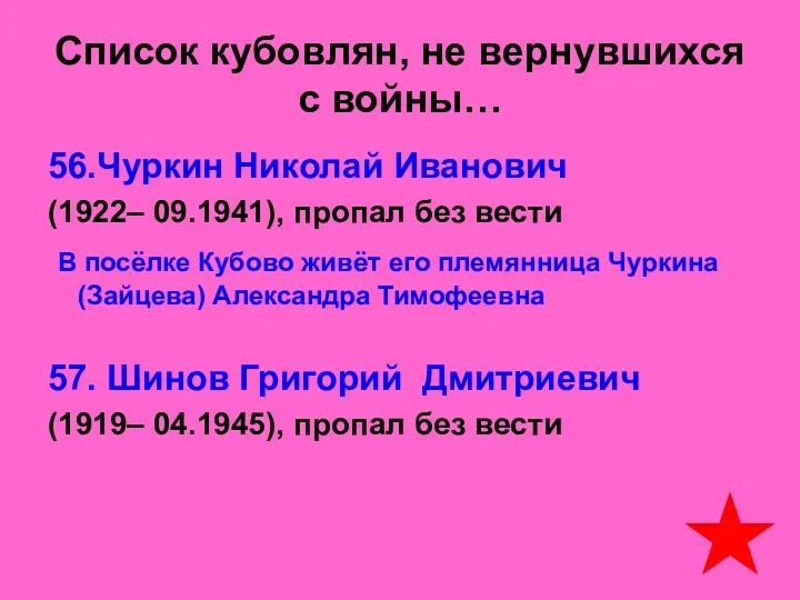 Список кубовлян, не вернувшихся с войны… 56.Чуркин Николай Иванович (1922–