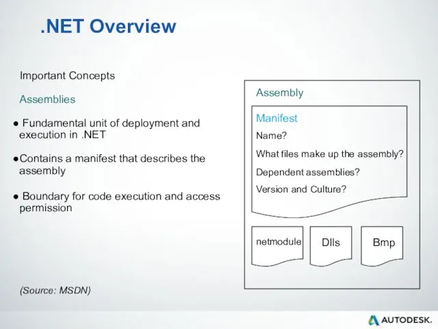 .NET Overview Important Concepts Assemblies Fundamental unit of deployment and