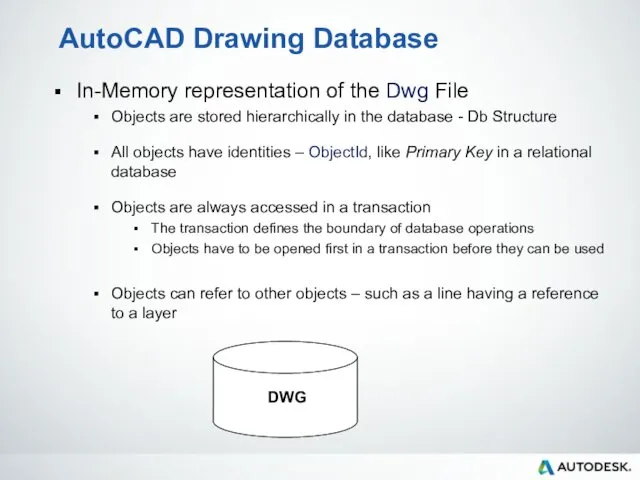 AutoCAD Drawing Database In-Memory representation of the Dwg File Objects