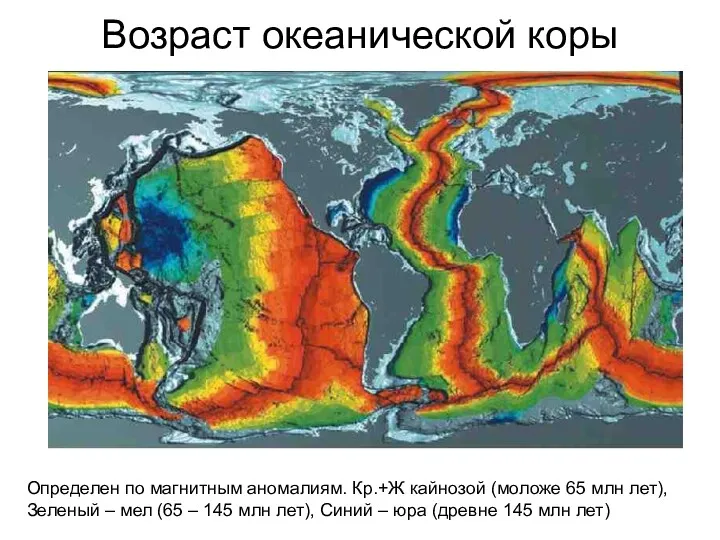 Возраст океанической коры Определен по магнитным аномалиям. Кр.+Ж кайнозой (моложе 65 млн лет),
