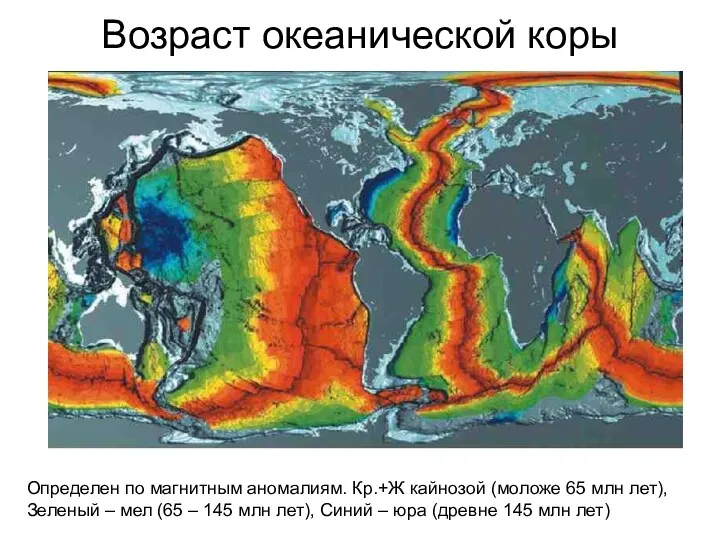 Возраст океанической коры Определен по магнитным аномалиям. Кр.+Ж кайнозой (моложе