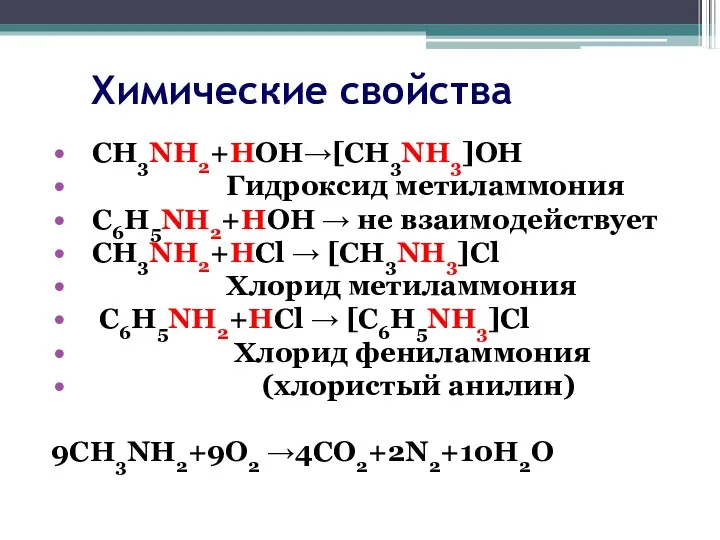 Химические свойства CH3NH2+HOH→[CH3NH3]OH Гидроксид метиламмония C6H5NH2+HOH → не взаимодействует CH3NH2+HCl