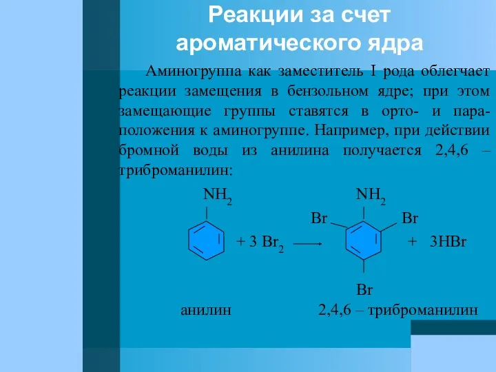 Реакции за счет ароматического ядра Аминогруппа как заместитель I рода