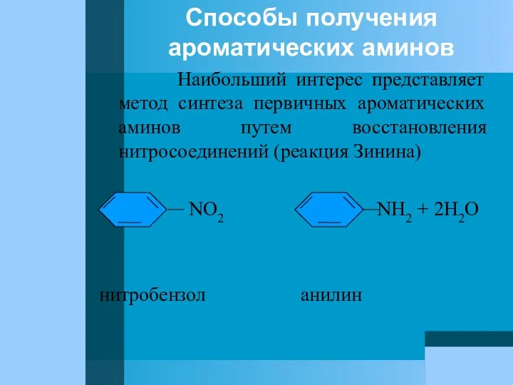 Способы получения ароматических аминов Наибольший интерес представляет метод синтеза первичных