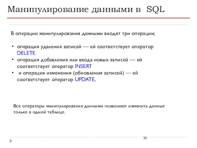 Манипулирование данными в SQL В операции манипулирования данными входят три