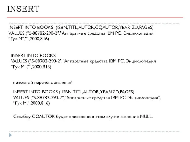 INSERT INSERT INTO BOOKS (ISBN,TITL,AUTOR,CQAUTOR,YEARIZD,PAGES) VALUES ("5-88782-290-2","Аппаратные средства IBM PC.