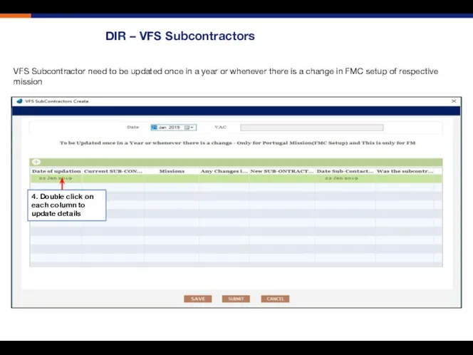 DIR – VFS Subcontractors VFS Subcontractor need to be updated