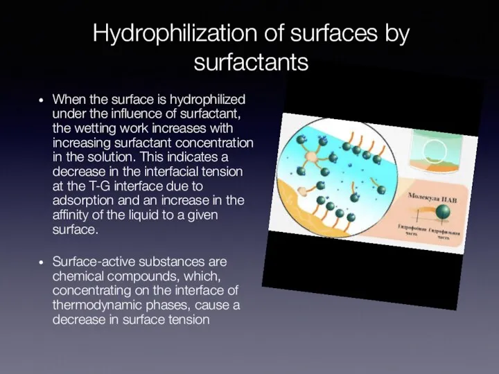 Hydrophilization of surfaces by surfactants When the surface is hydrophilized