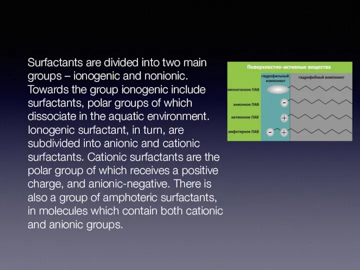 Surfactants are divided into two main groups – ionogenic and