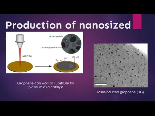 Production of nanosized catalysts Graphene can work as substitute for