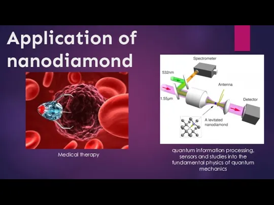 Application of nanodiamond Medical therapy quantum information processing, sensors and