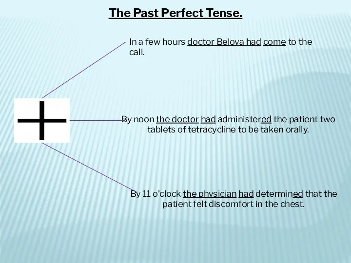 The Past Perfect Tense. In a few hours doctor Belova