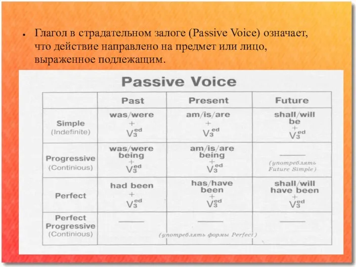 Глагол в страдательном залоге (Passive Voice) означает, что действие направлено на предмет или лицо, выраженное подлежащим.