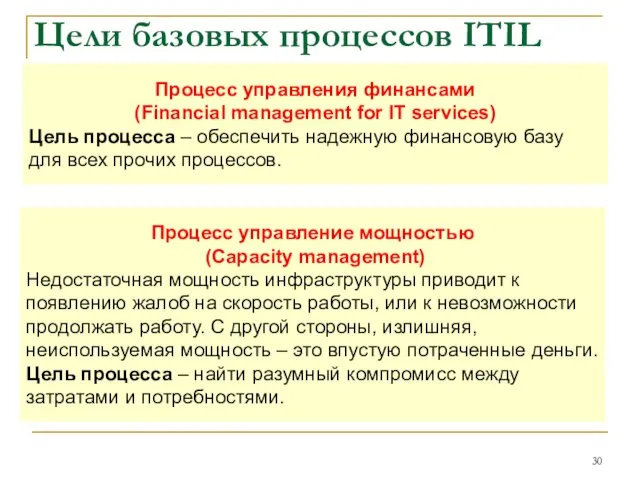 Цели базовых процессов ITIL Процесс управления финансами (Financial management for